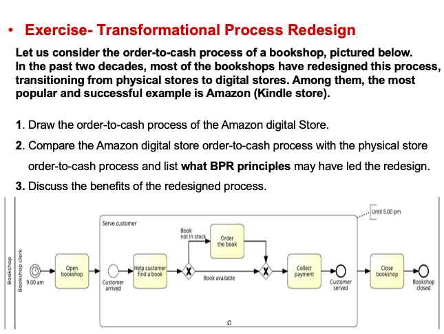 Exercise - Transformational Process Redesign Let