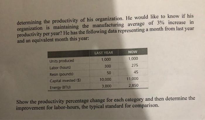 Instructions: Assignment should be handwritten.