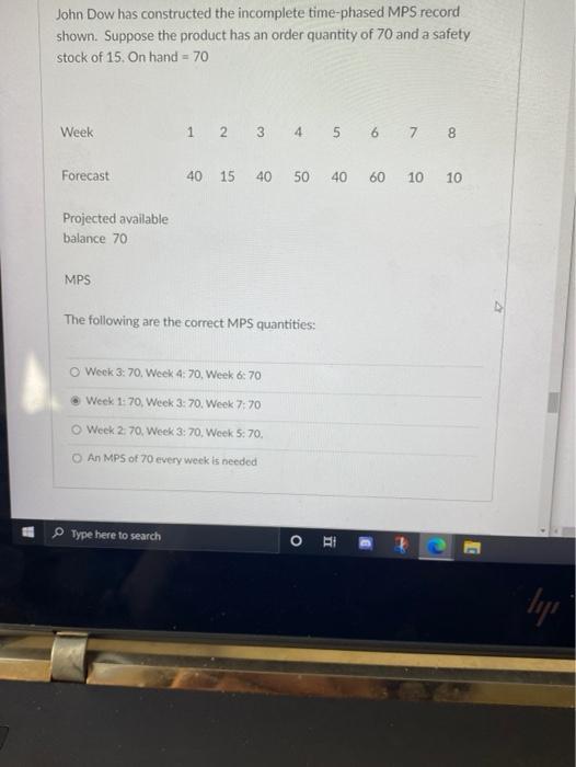 John Dow has constructed the incomplete