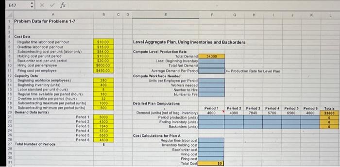 E47 ex fe C D H K L Level Aggregate Plan, Using
