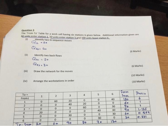 Question 3 The 'From To' Table for a work cell