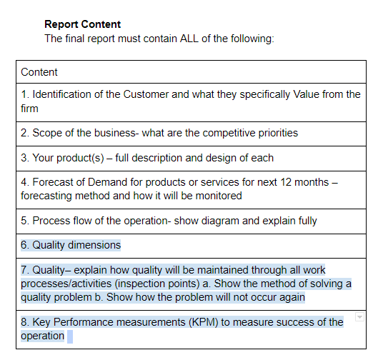 Brewing Company Using the materials learned each