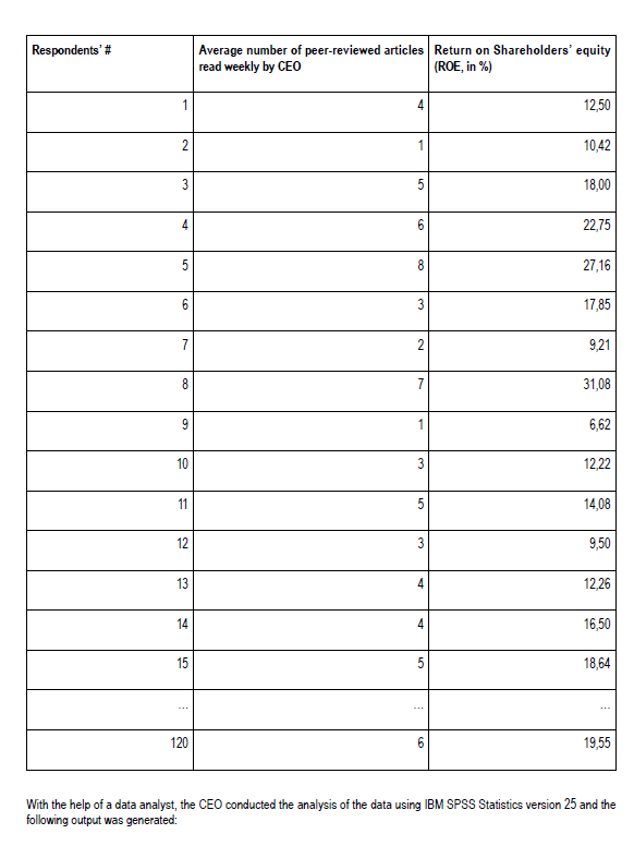 Question 2 Read the following case extract and