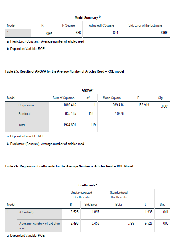 Question 2 Read the following case extract and
