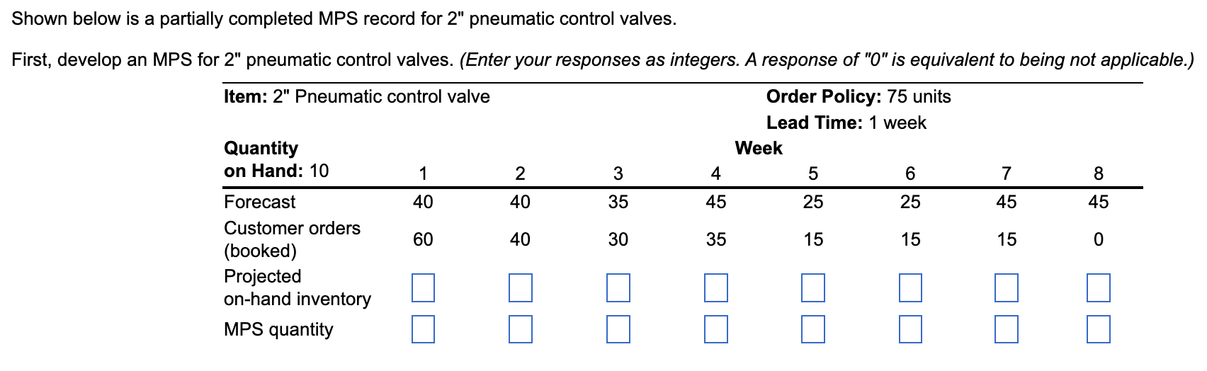 Shown below is a partially completed MPS record