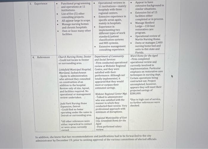 Case Study 12. Answer immediate issue using the