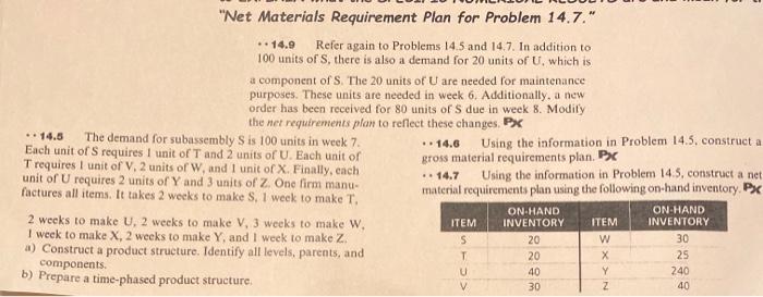 . 14.0 "Net Materials Requirement Plan for