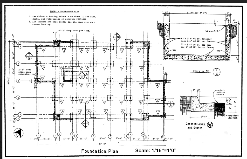 Foundation Plan PART 10 - Preparing Contract (15