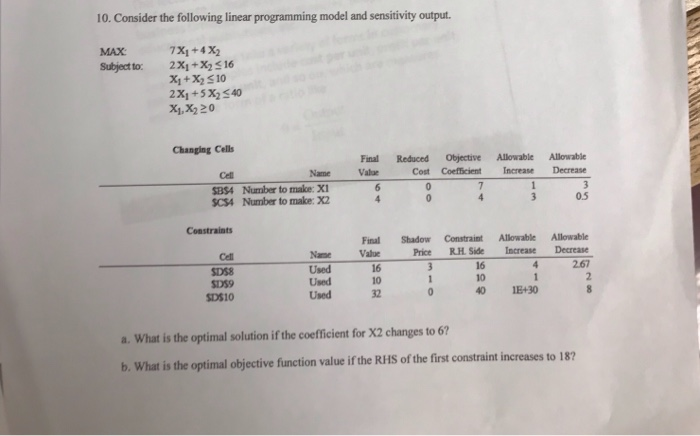 10. Consider the following linear programming