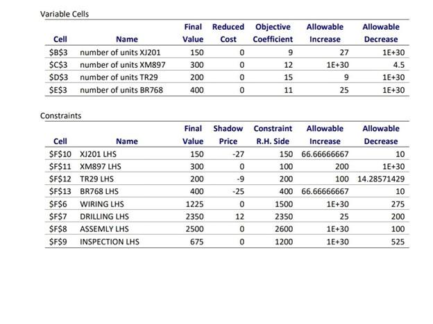 2/9 Question 2 Space Electronics Corporation