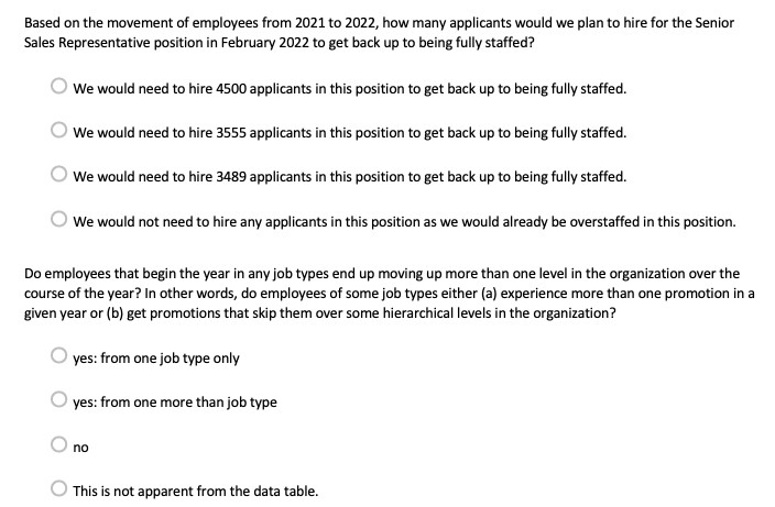 National Director Data Table for Transitional