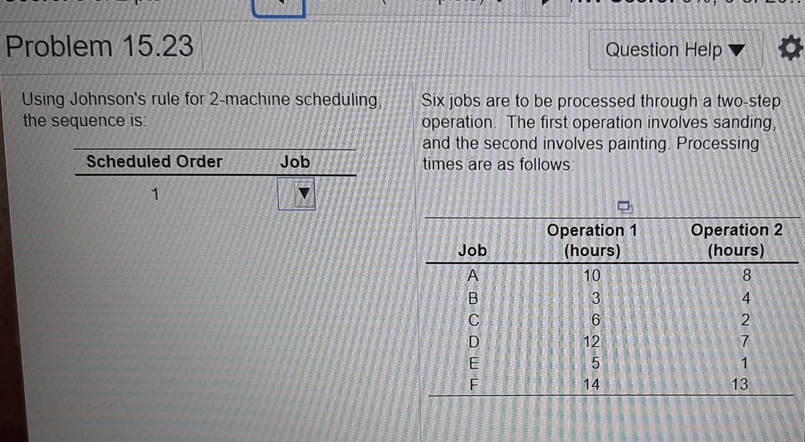 Please help me solve this question for schedule