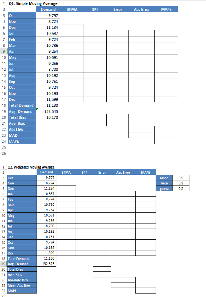 I need explaining on how to do these 3PMA Error