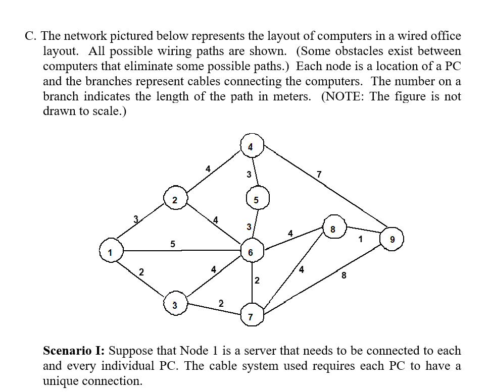 . In new lines entered below this part, present a