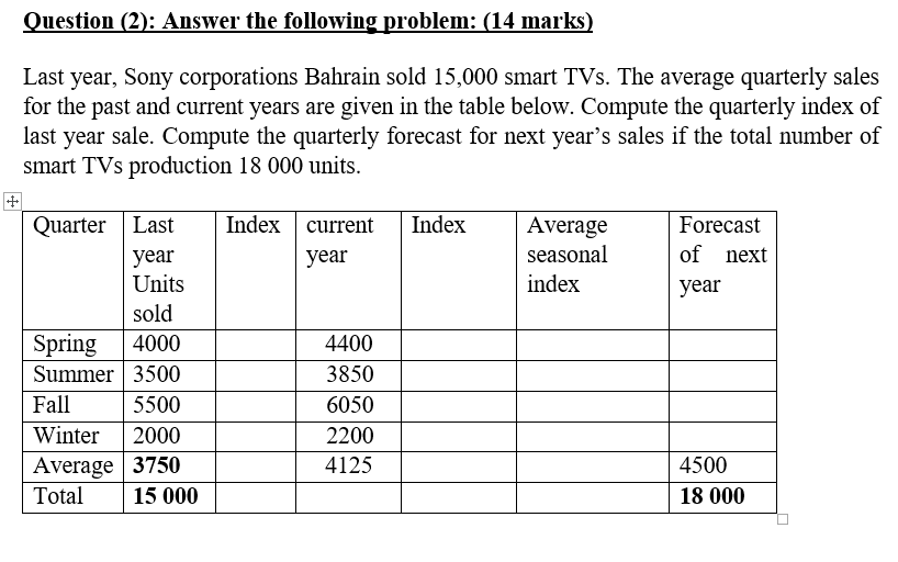 Question (2): Answer the following problem: (14