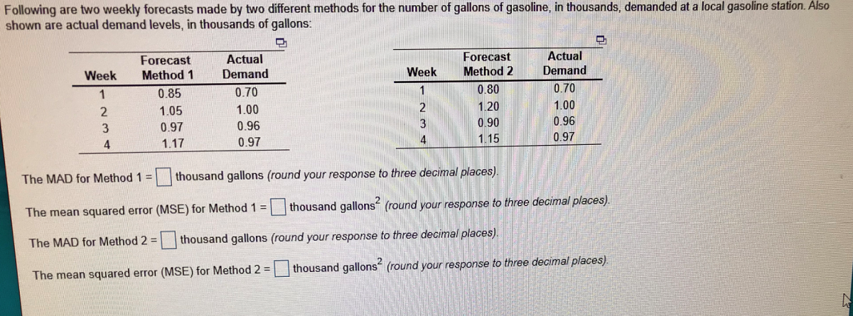 Following are two weekly forecasts made by two