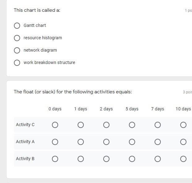 subject : project management choose the corect
