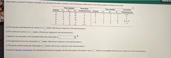 STM te ! B c D E F 4 1 7 0.0, . CE How Hope,