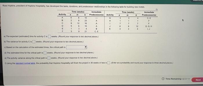 STM te ! B c D E F 4 1 7 0.0, . CE How Hope,