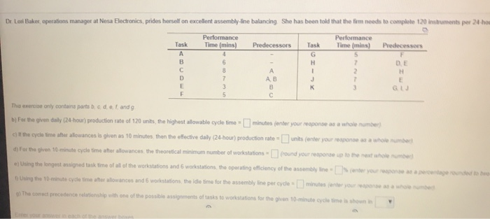 De Lori Baker, operations manager at Nesa