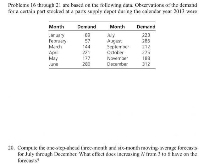Problems 16 through 21 are based on the following