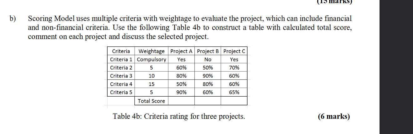 b) Scoring Model uses multiple criteria with