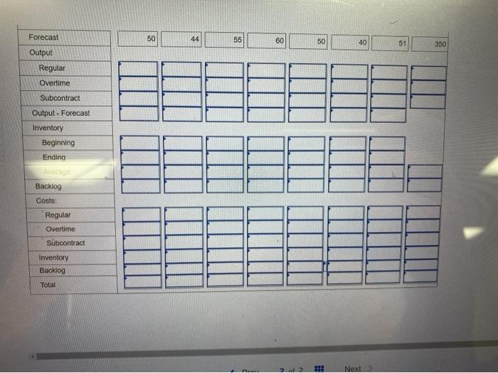 I need help please 1 Homework He Save SummerFun,