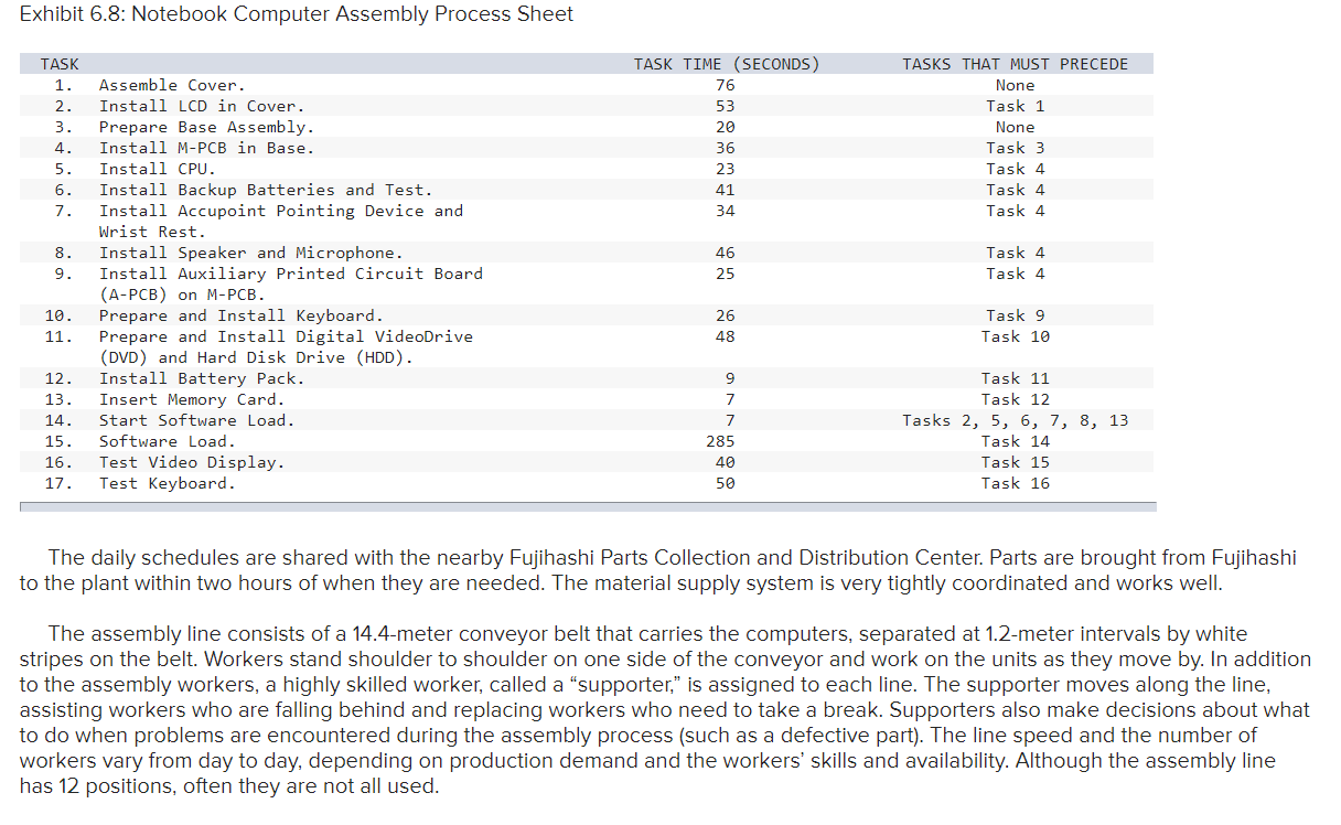 Toshiba's Notebook Computer Assembly Line