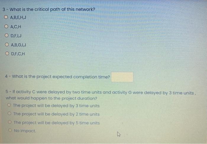 The table below represent the project information