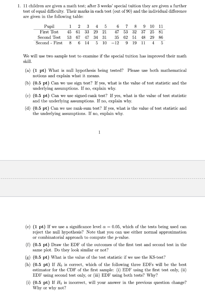 1. 11 children are given a math test; after 3