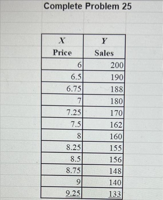 Complete Problem 25 Complete Problem 25 Complete