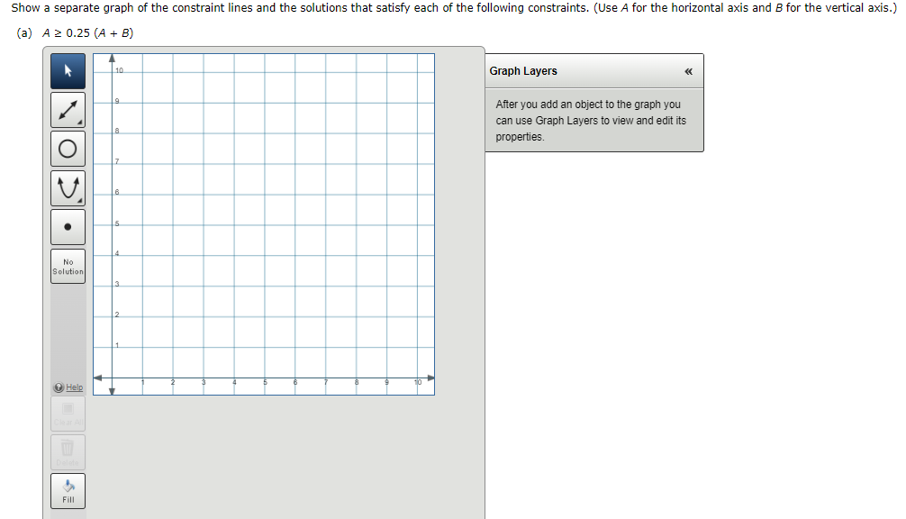 A0.25(A+B) Graph Layers After you add an object