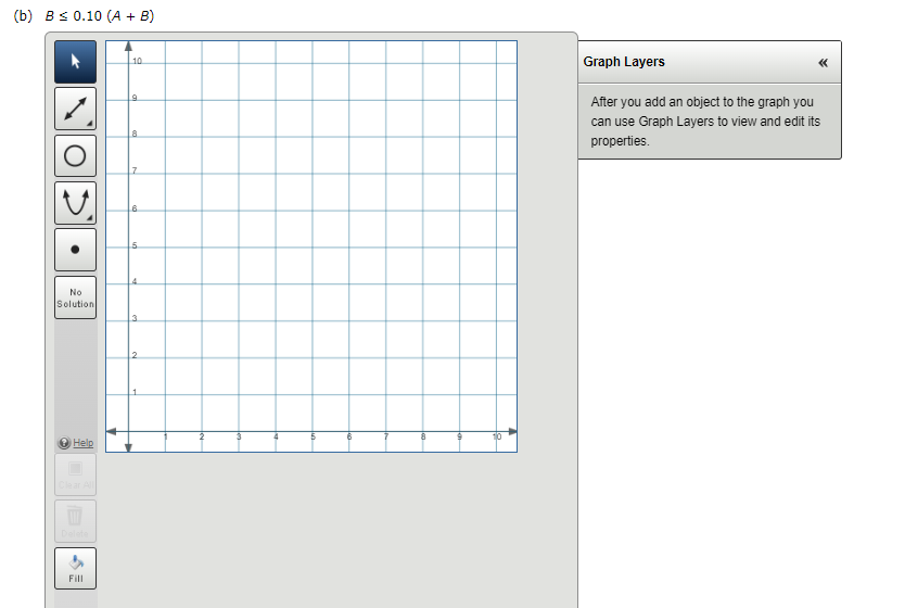 A0.25(A+B) Graph Layers After you add an object