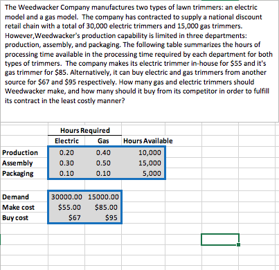 Can someone please show me how to solve this