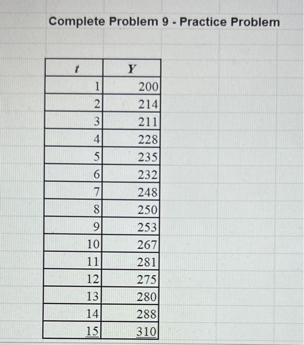 Complete Problem 25 Complete Problem 25 Complete