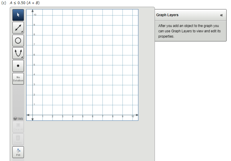 A0.25(A+B) Graph Layers After you add an object