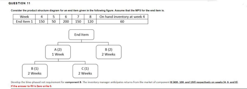QUESTION 11 Consider the product structure