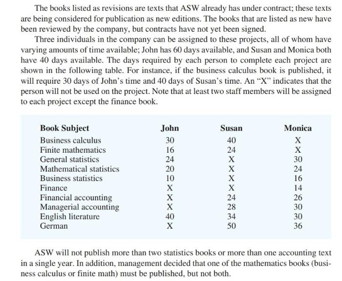 please preapare a 1 page report for the case
