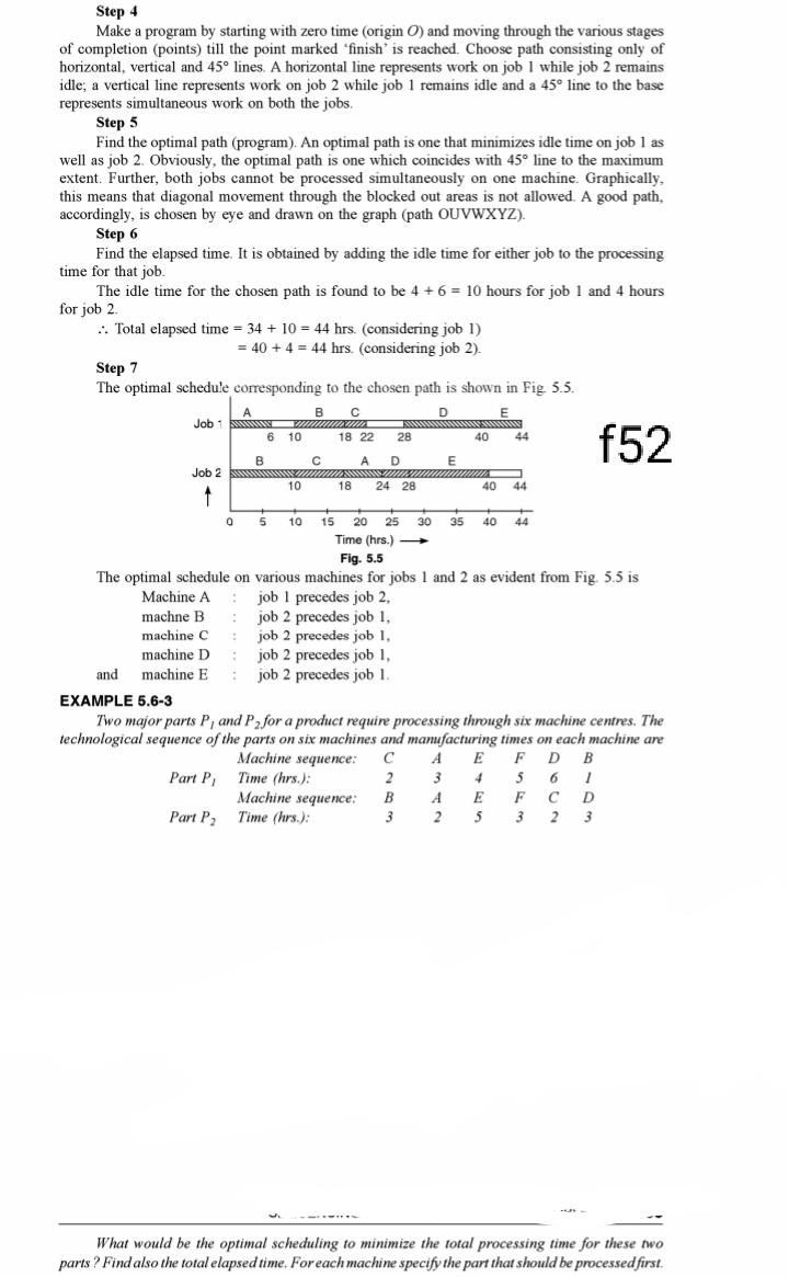 Step 4 Make a program by starting with zero time