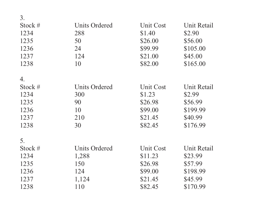 2. On the spreadsheet found on that file, input