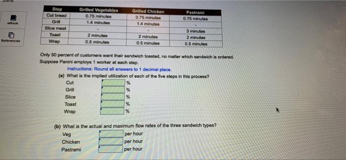 W. Chapter Lachon and Chapter 8 WACON Help Save &