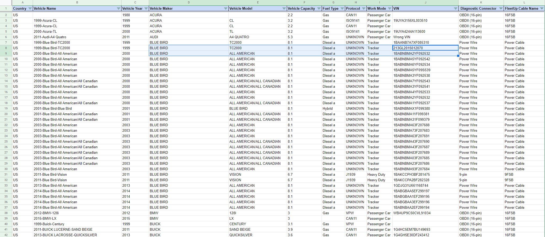 Excel Function There's tab called US, MX, CL and