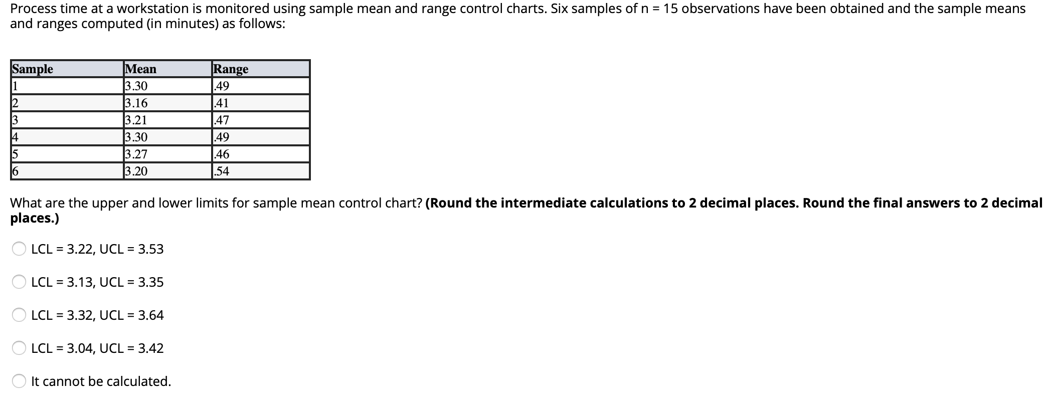 Process time at a workstation is monitored using