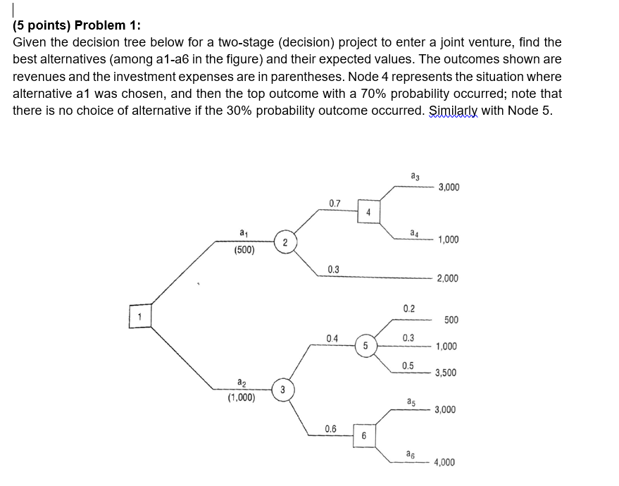 Please Answer! Thanks!!! | (5 points) Problem 1: