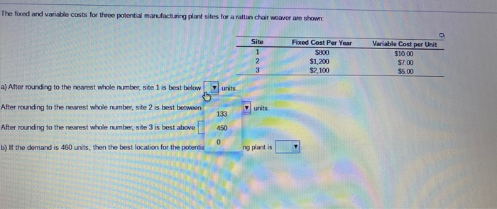 The fixed and variable costs for three potential