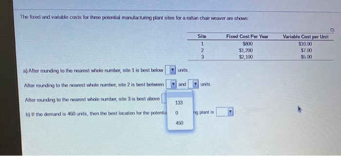 The fixed and variable costs for three potential