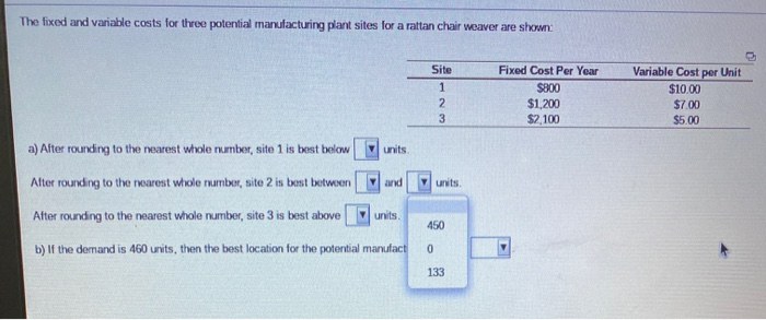 The fixed and variable costs for three potential