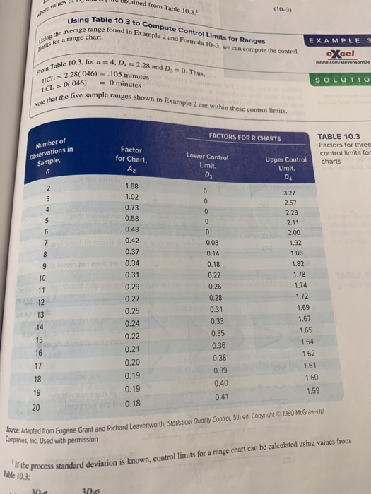 problem 3 of chapter 10 frame table 10.3 what