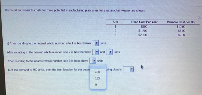 The fixed and variable costs for three potential