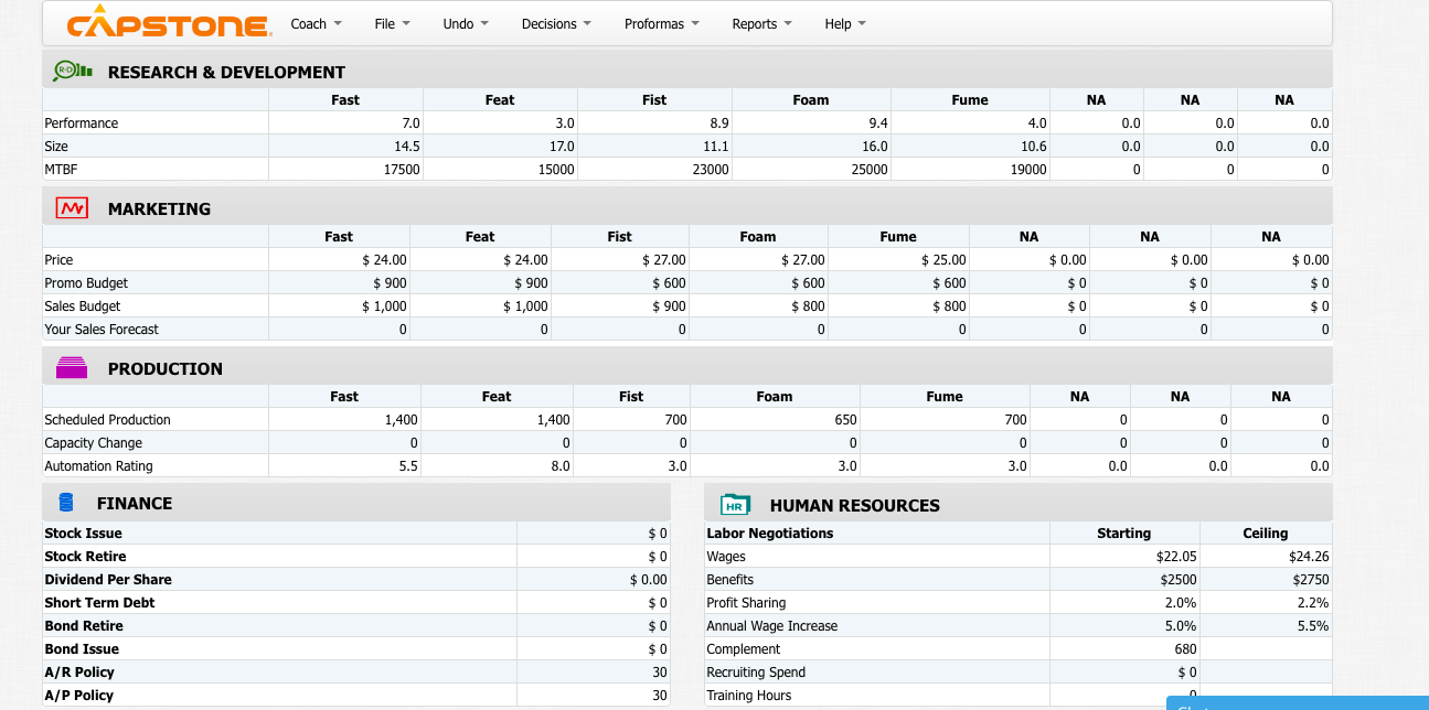 Fill in the recruiting spend and training hours